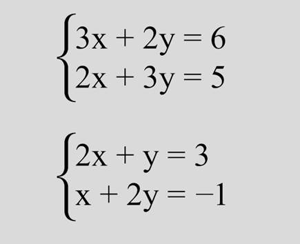 A regra de Cramer  um mtodo para resolver sistemas lineares.