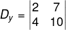 Clculo de valor de Dy em sistema linear 2x2