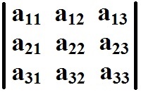 Representao de uma matriz de ordem 3
