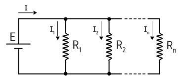 Esquema de associao de resistores em paralelo